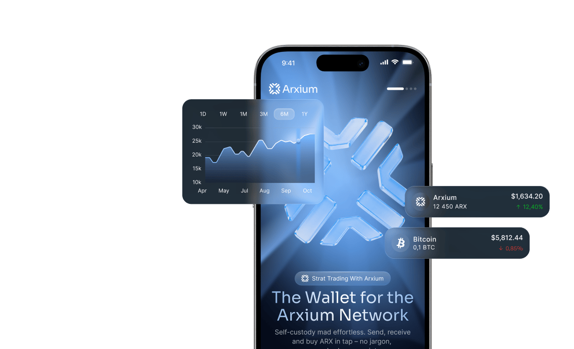 Arx Wallet on a phone — portfolio, card, and rewards in view.